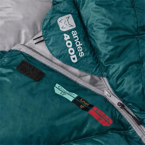 ANDES 400 K30