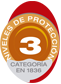 Niveles De Protección 3